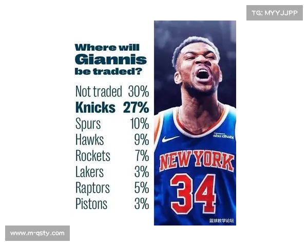 雄鹿主场迎战尼克斯，字母哥脚踝伤势出战成疑